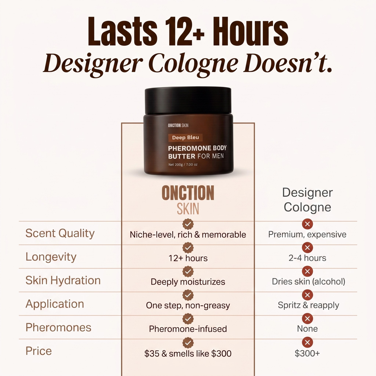 Deep Bleu